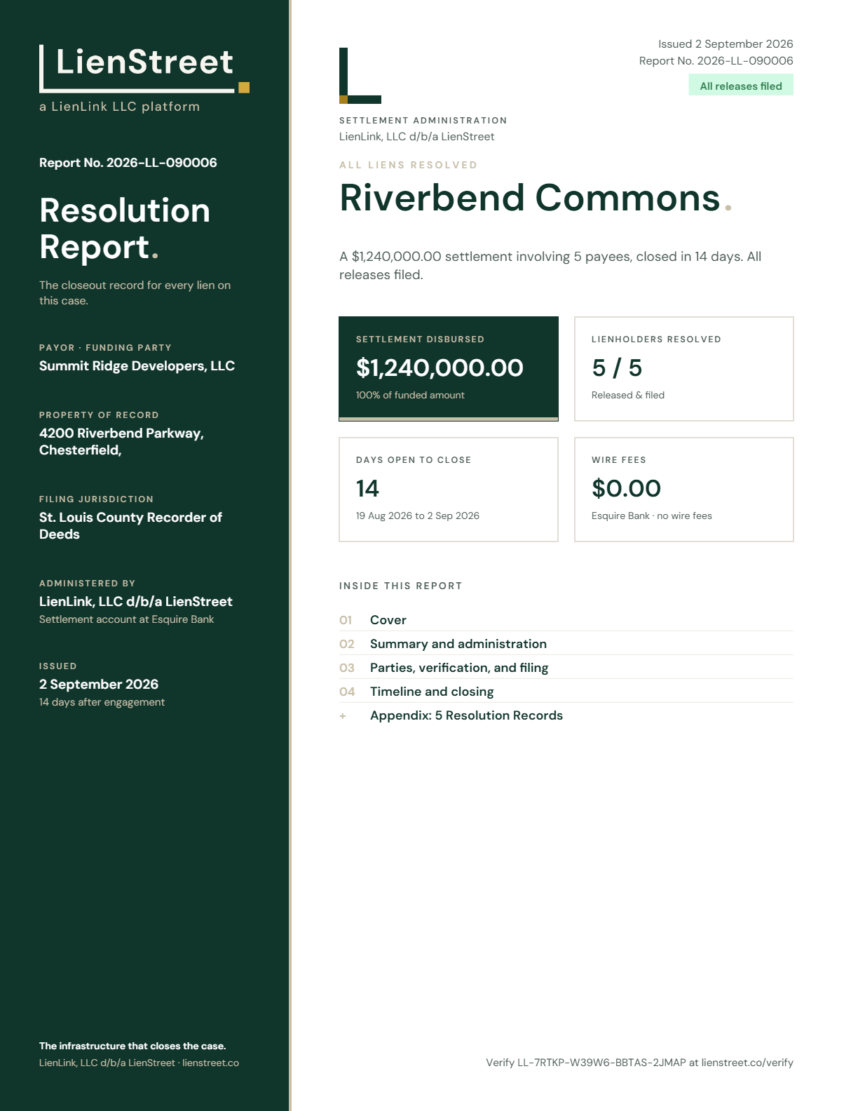 Resolution Report cover